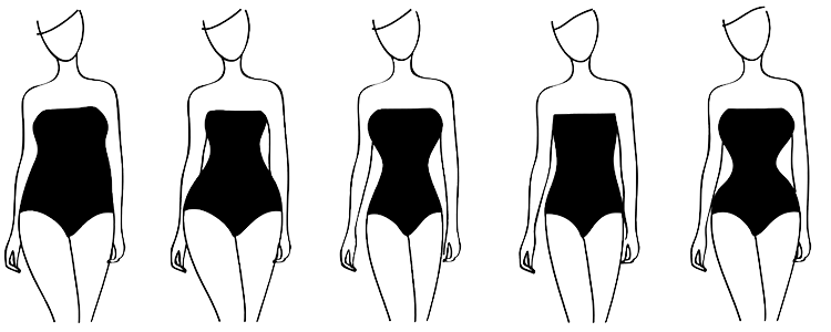 forma-del-corpo-consulenza